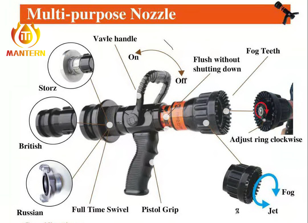 Firefighting Apparatus Adjustable Flow Nozzel , Fire Sprinkler Nozzle Max 16 Bar Pressure