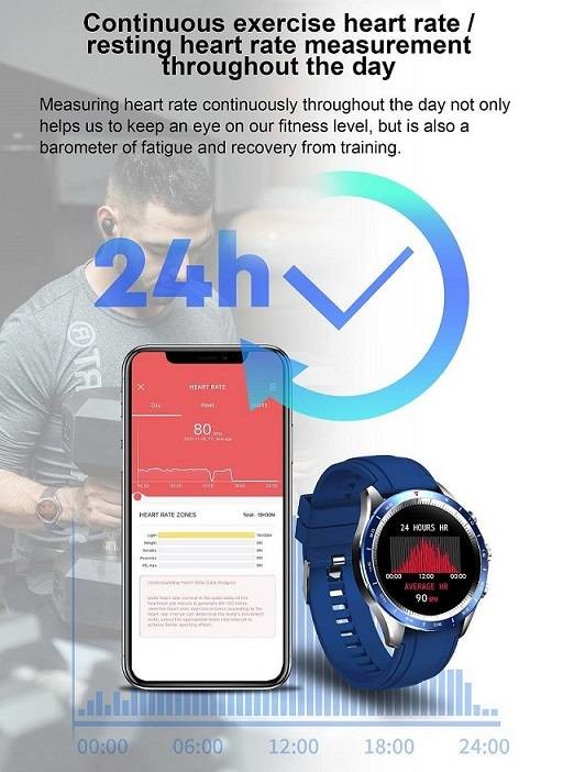 128Mb Bluetooth Android Smartwatch Zinc Alloy 1.32 Inch For Men
