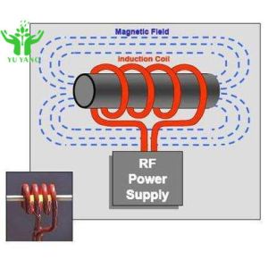 PLC 10-30KHZ Induction Heating Equipment for Heating, Quenching, Annealing,