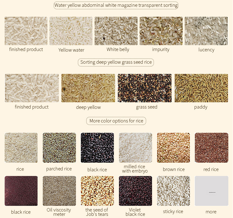 Hot Sale 64 Channels Ccd Oat Parboiled Millet Color Sorting Machine From China