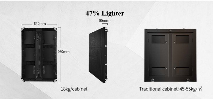 IP65 Waterproof Digital Signage Outdoor Display Screen With High Brightness Energy Saving Design