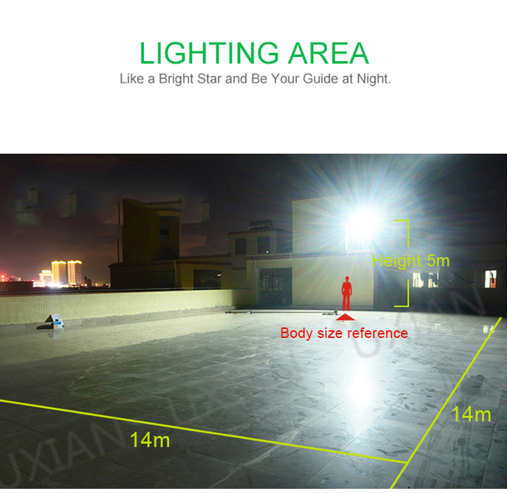 5000 Lumen Heavy Duty Outdoor Flood Lights ,100W Solar LED Flood Light
