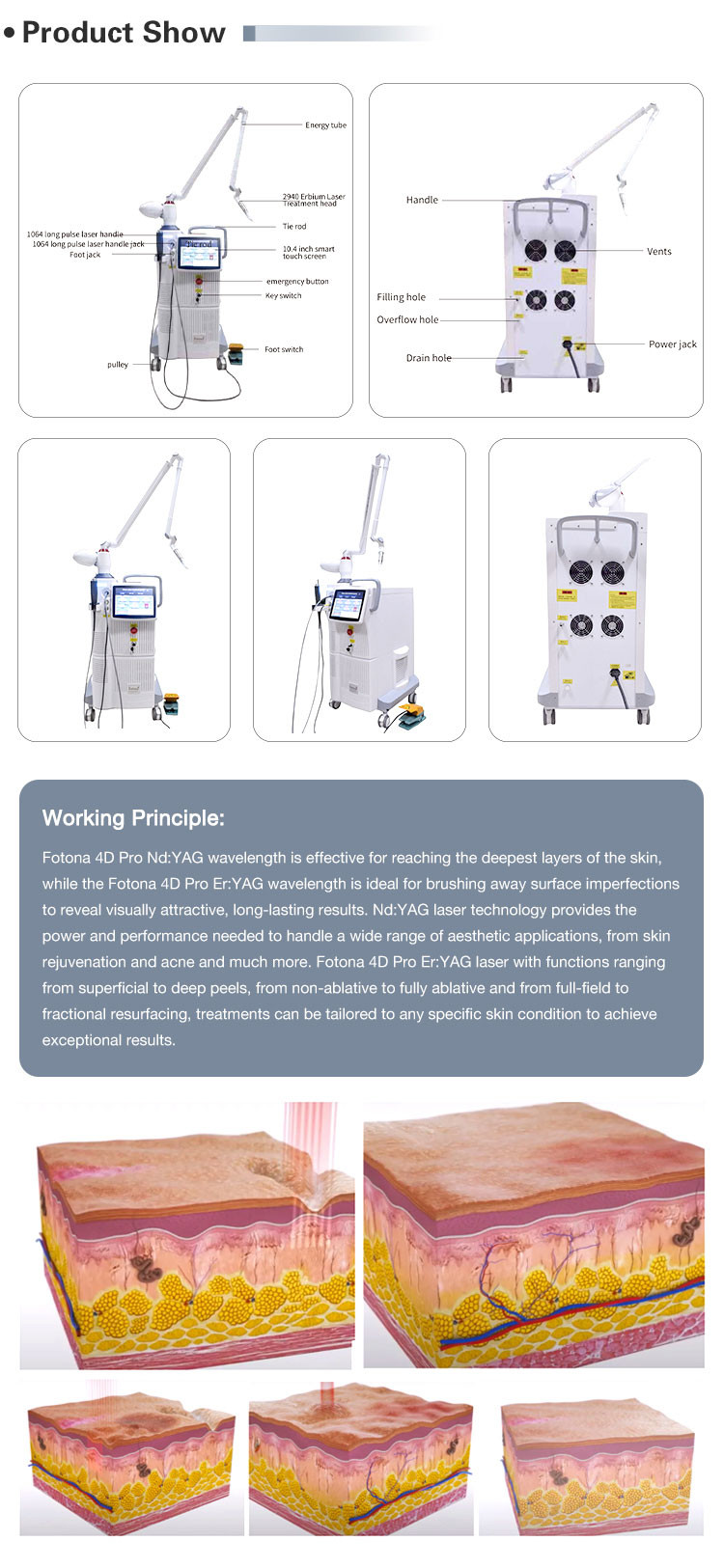 5 Handle CO2 Fractional Laser Machine 4D 2940nm Nd Yag 1064nm Pigment Removal