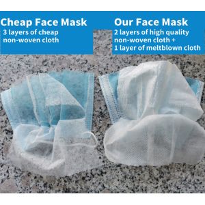 Multi Layer Disposable Earloop Medical Mask With Excellent Air Permeability