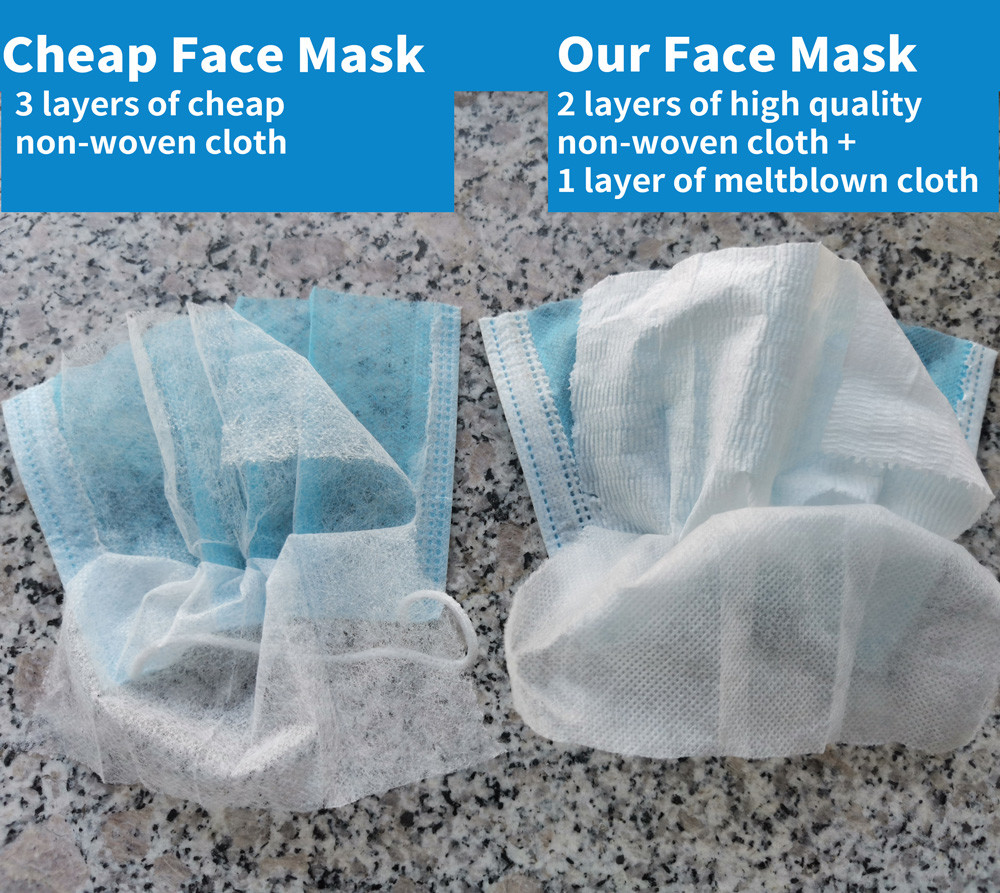 Earloop Style Disposable Protective Face Mask For Bacteria / Dust / Pollen Filtration