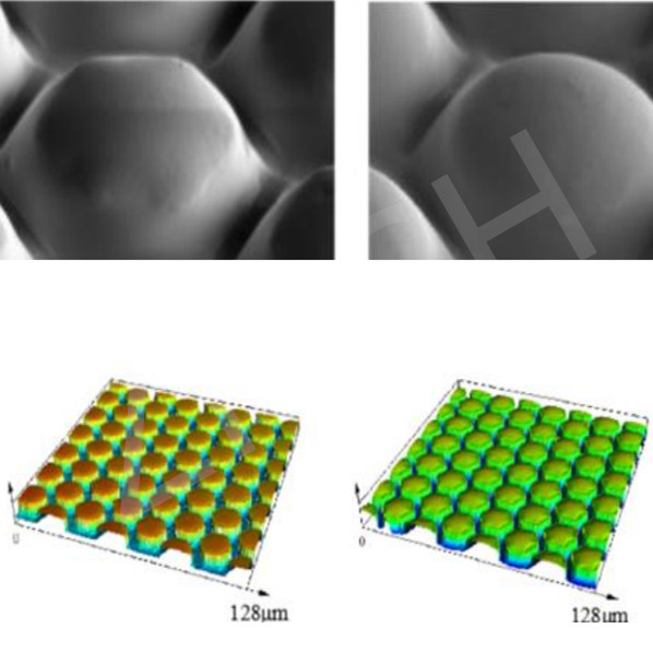 Bionic Anti-Slip Pad For Photovoltaic And Display Industries