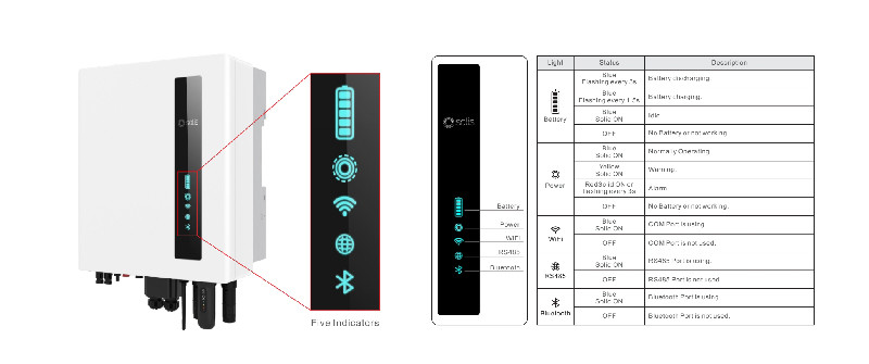 Energy Hybrid Storage System Solar Inverter On Grid Wind Turbine System For Home