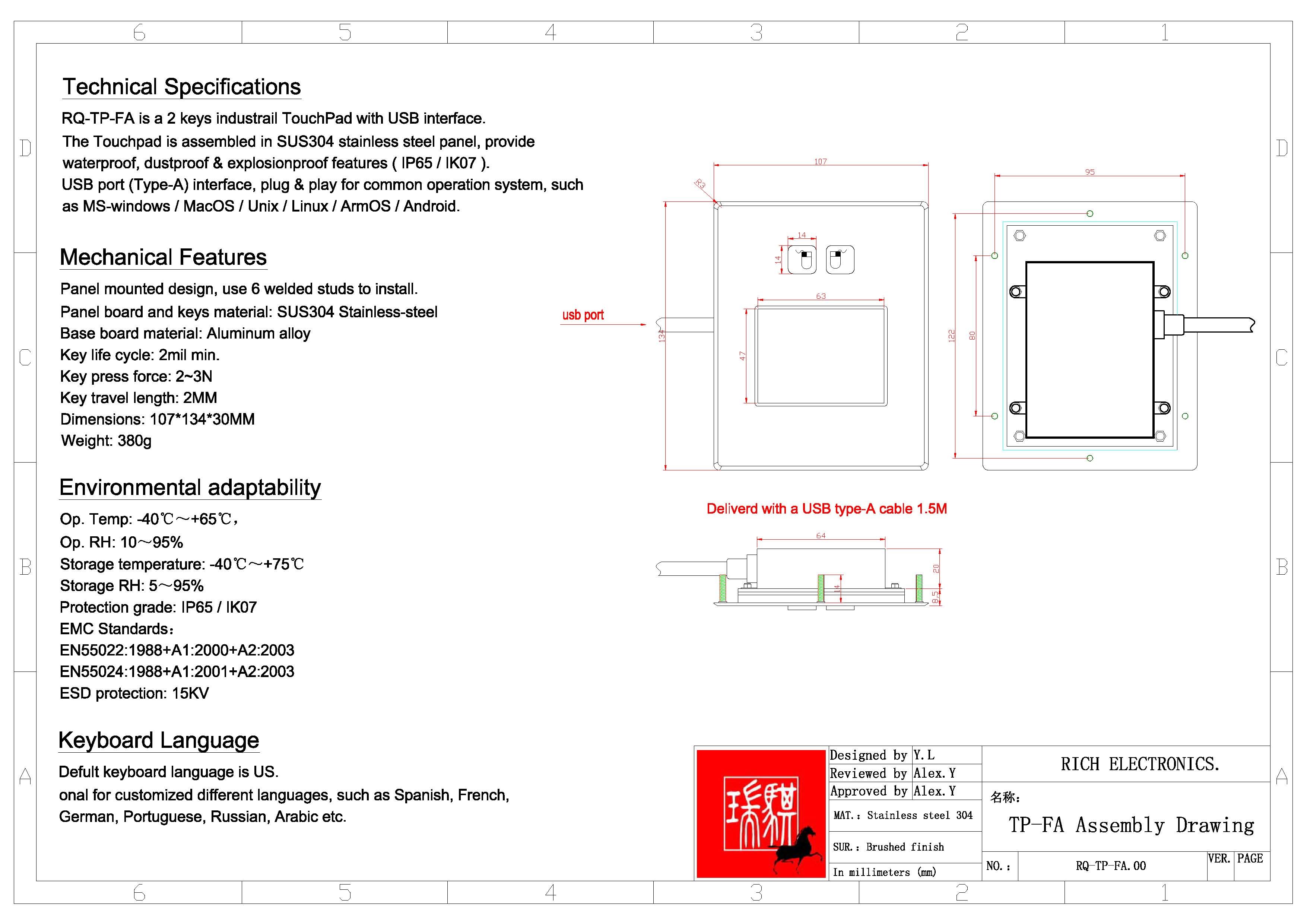 IP65/IK07 Waterproof/Dustproof Industrial Stainless steel TouchPad USB interface Front Panel Mounted
