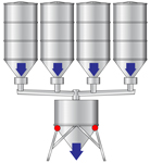 Weight Indicators Controller DIGITAL WEIGHT TRANSMITTER"DGTQF": MICROCONTROLLER FOR INDUSTRIAL DOSAGE SYSTEMS
