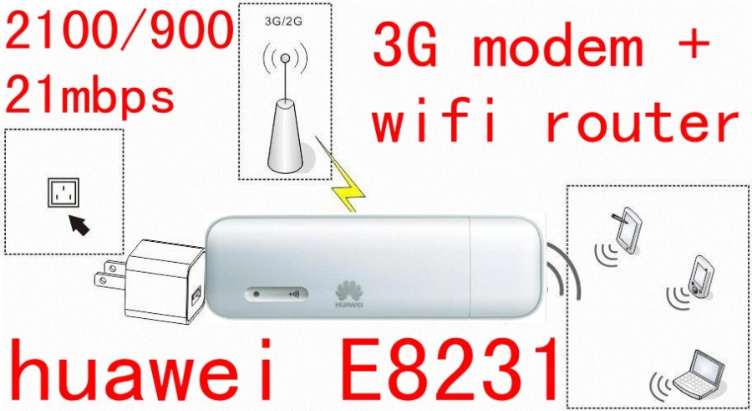 Unlocked Huawei E8231 E8231s-2 3G 21Mbps USB WiFi Dongle, Mobile WiFi Modem