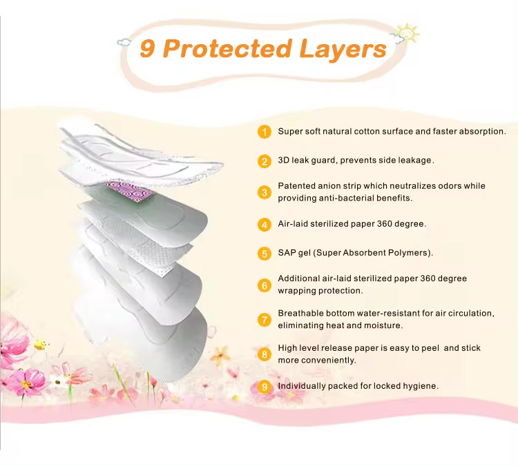 Day&night Time Sanitary Napkins Hot Selling Reasonable Price Custom Disposable Cotton OEM Ultra Thin Breathable for