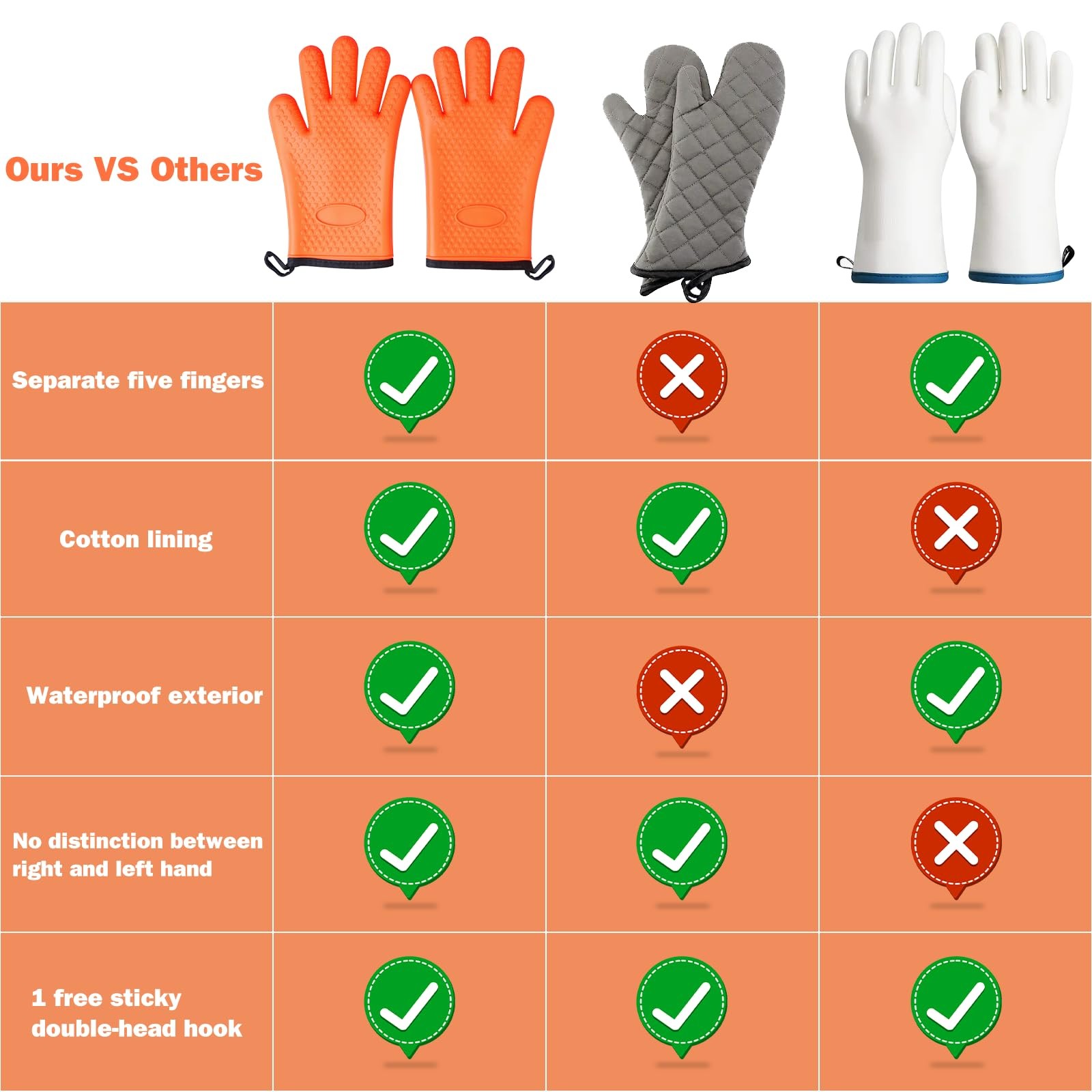 Premium Grilling Gloves BBQ Gloves Silicone Oven Mitts Premium Grilling Gloves Non-Slip Waterproof Baking Cooking Gloves