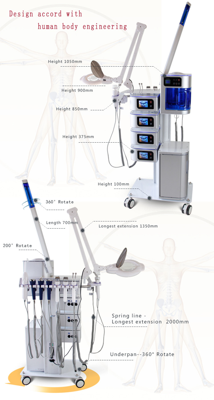 European standard quality 7 in 1 facial machine deep cleansing face steamer instrument euro plug US plug factory price.jpg