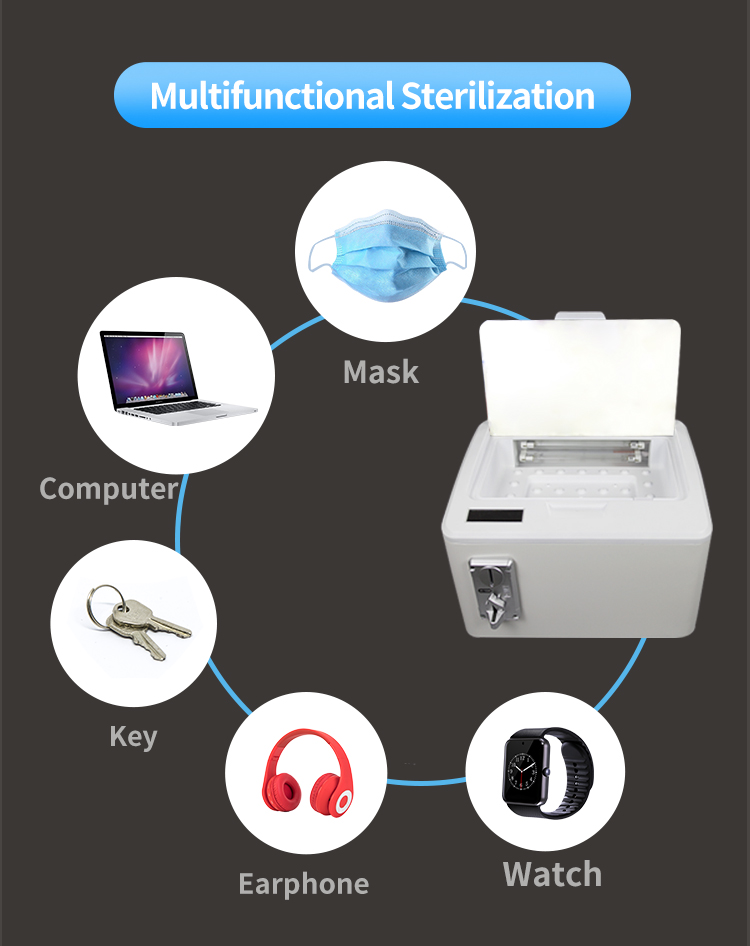 Portable Ultraviolet UV Phone Sanitizer Cleaner Led Light Ozone Sterilization
