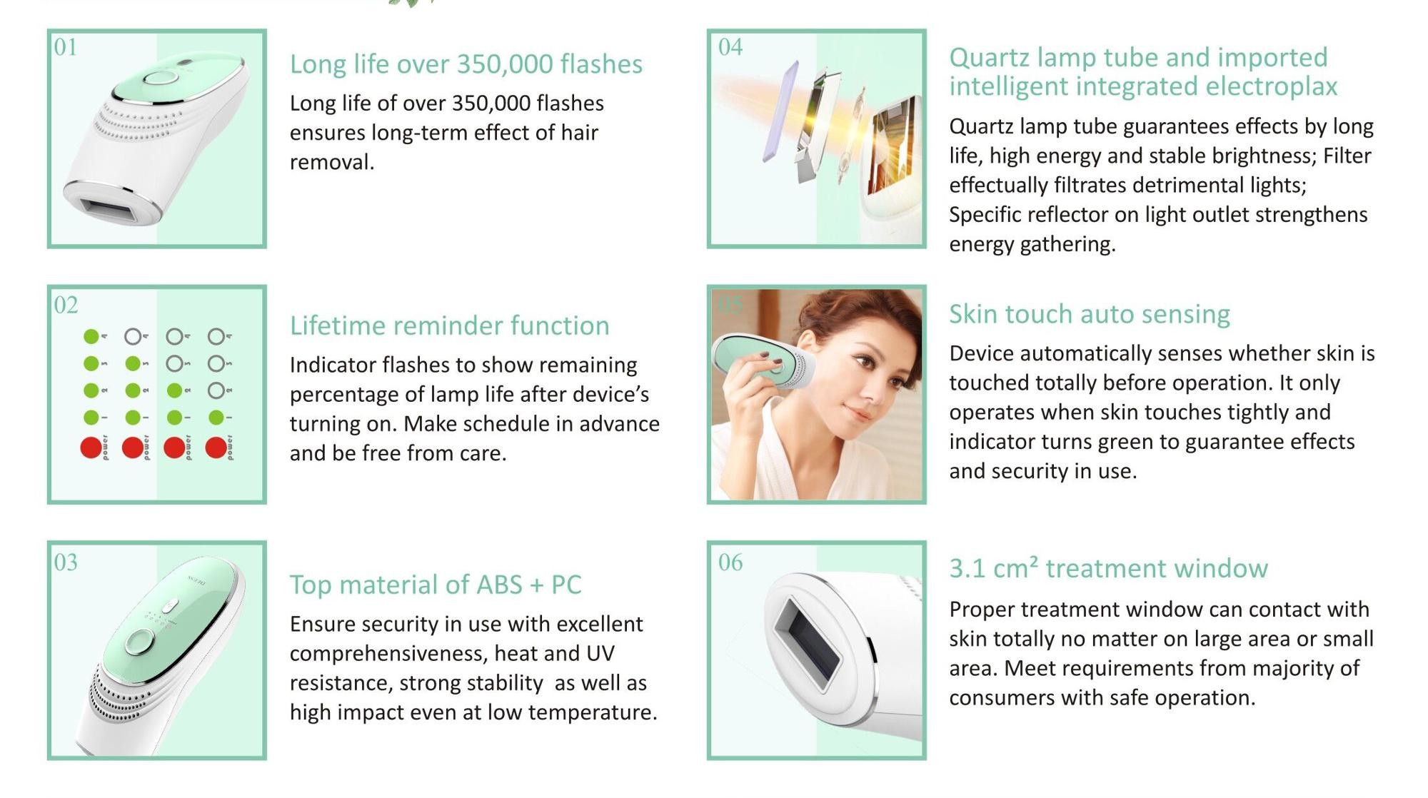 DEESS Intense Pulsed Light Home Device , 3.1cm2 Ipl Hair Removal Portable