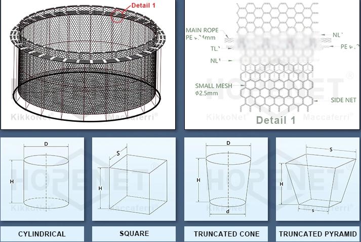 Pre-assembled net pens can be customized