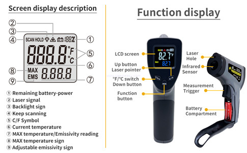 Kaemeasu 500ms Color Display Laser Heat Thermometer Gun For Cooking