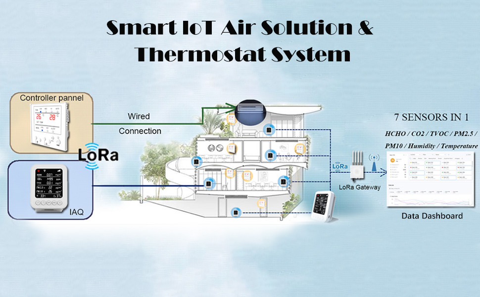 OEM 85dB Real Time IAQ Smart Air Quality Monitor Detector With Data Logger