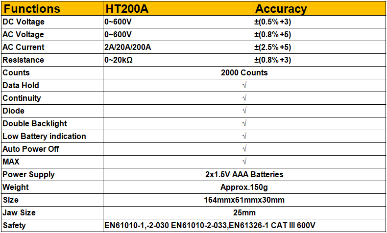 HT200A 2000 Counts AC Digital Clamp Meter by Habotest