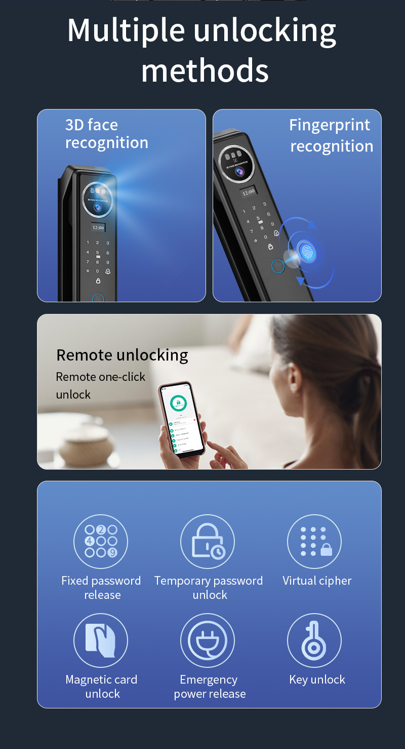 Tuya Intercom Camera 3D Face Recognition Smart Intelligent Digital Smart Home Door Lock