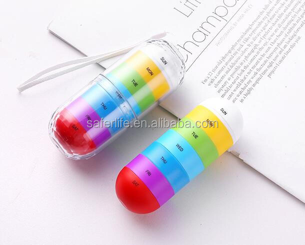 Fashionable pill storage box with 7 compartments for 7 days