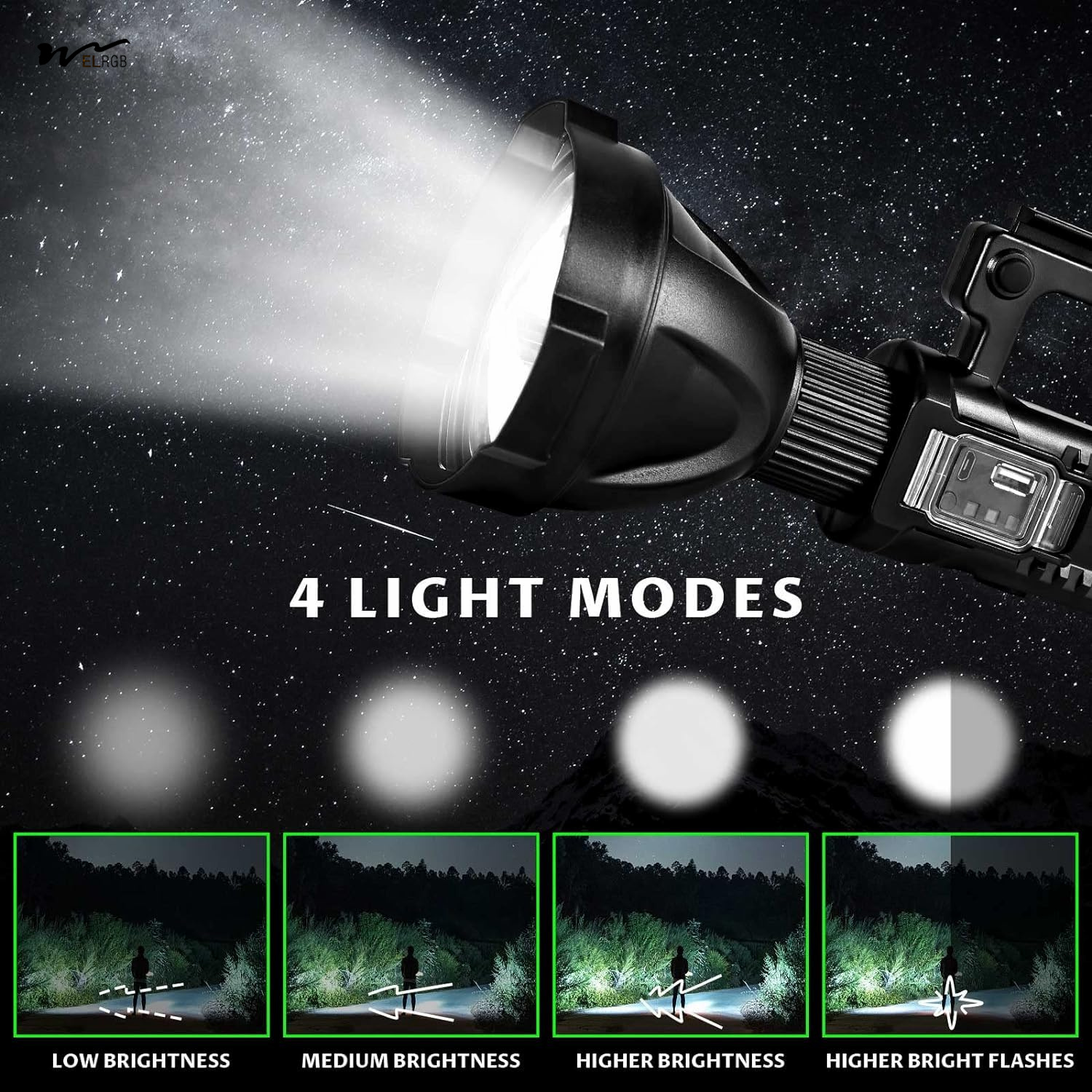 Super Bright 100000 Lumens LED Torch Waterproof for Fishing 50000 Hours Working Time