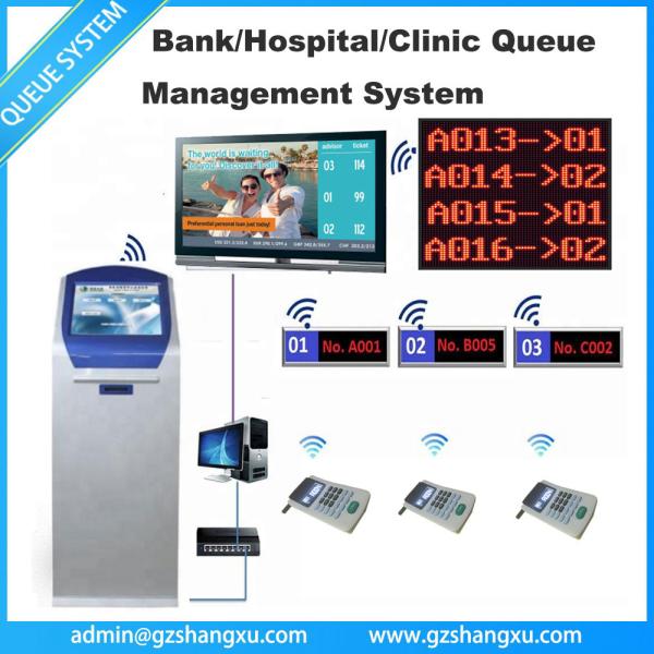 21.5 inch Hospital/Clinic/pharmacy/Doctor Room Wireless Or Wired LED/LCD Token