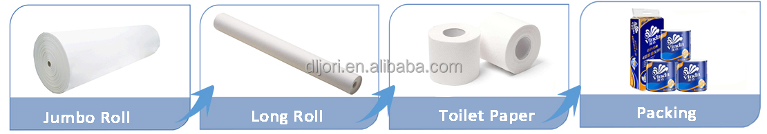 Can Do Small Model Toilet Tissue Paper Making Machine Line With Packaging Machine For Kenya