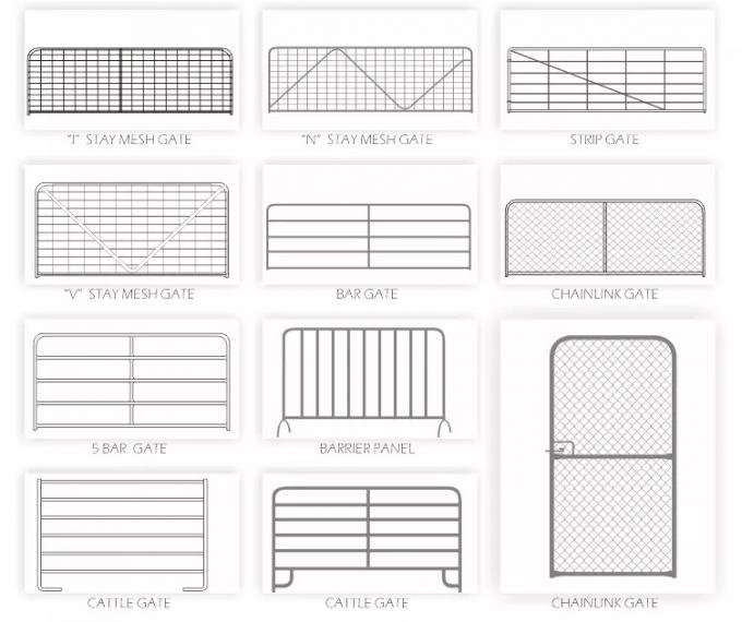 I Stay Farm Gate Fence Superior Oxidation Resistance 200*100mm Hole Size