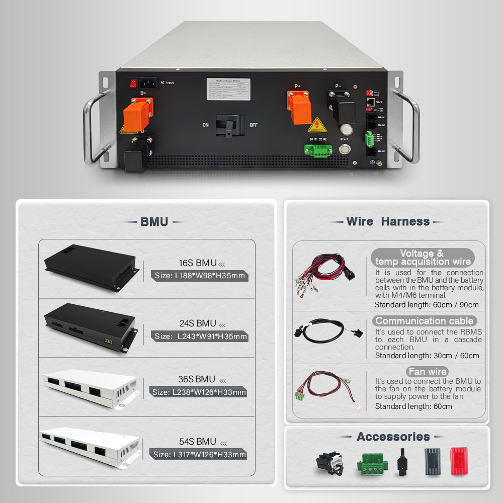 GCE 272S870.4V 250A high voltage BMS(HV BMS) With CAN/RS485 Battery Management System HV BMS For Energy Storage System UPS Power
