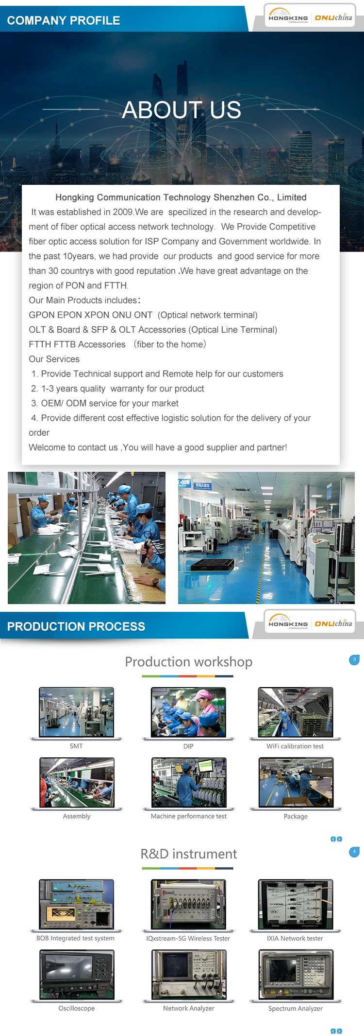 Factory Price Modem Router WiFi FTTH Ont ONU HS8546V5 Gpon Xpon Epon with 4ge+1pots+1USB+WiFi Optical Network Terminal