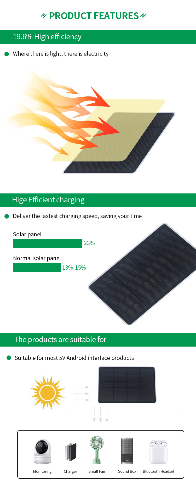 17.5*16.5*7cm 5W USB Output DC 5V 1A Solar Mono Outdoor Solar Panel