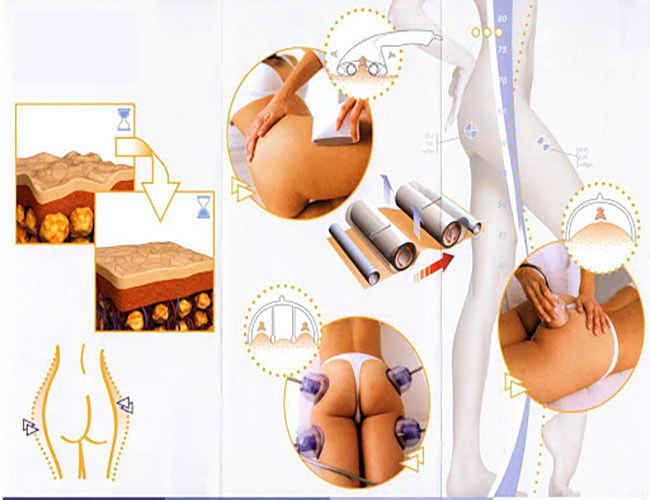 Female Electric Beautiful Enhancer Boobs Care Hot Big Breast Enlargement Machine Vibrating Breast Massager
