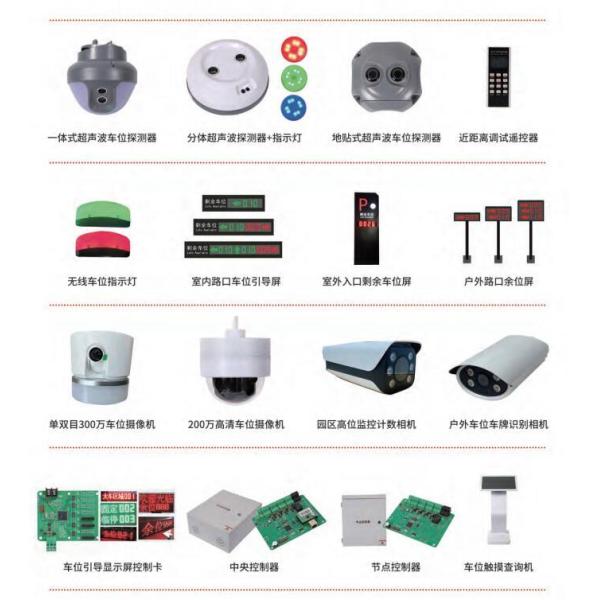 China Mobile App and Parking Guidance Signs The Smart Way to Manage Parking with Smart Parking Solution on sale China Mobile App and Parking Guidance Signs The Smart Way to Manage Parking with Smart Parking Solution on sale