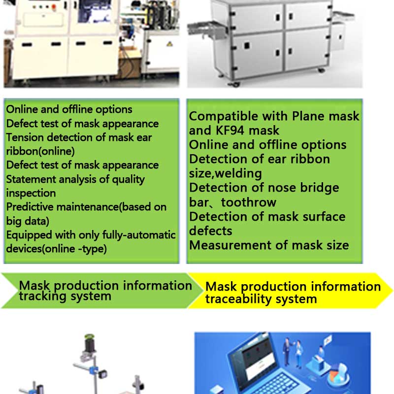 N95 Mask Particulate Filtration Efficiency Testing Equipment Thermal Conductivity Tester