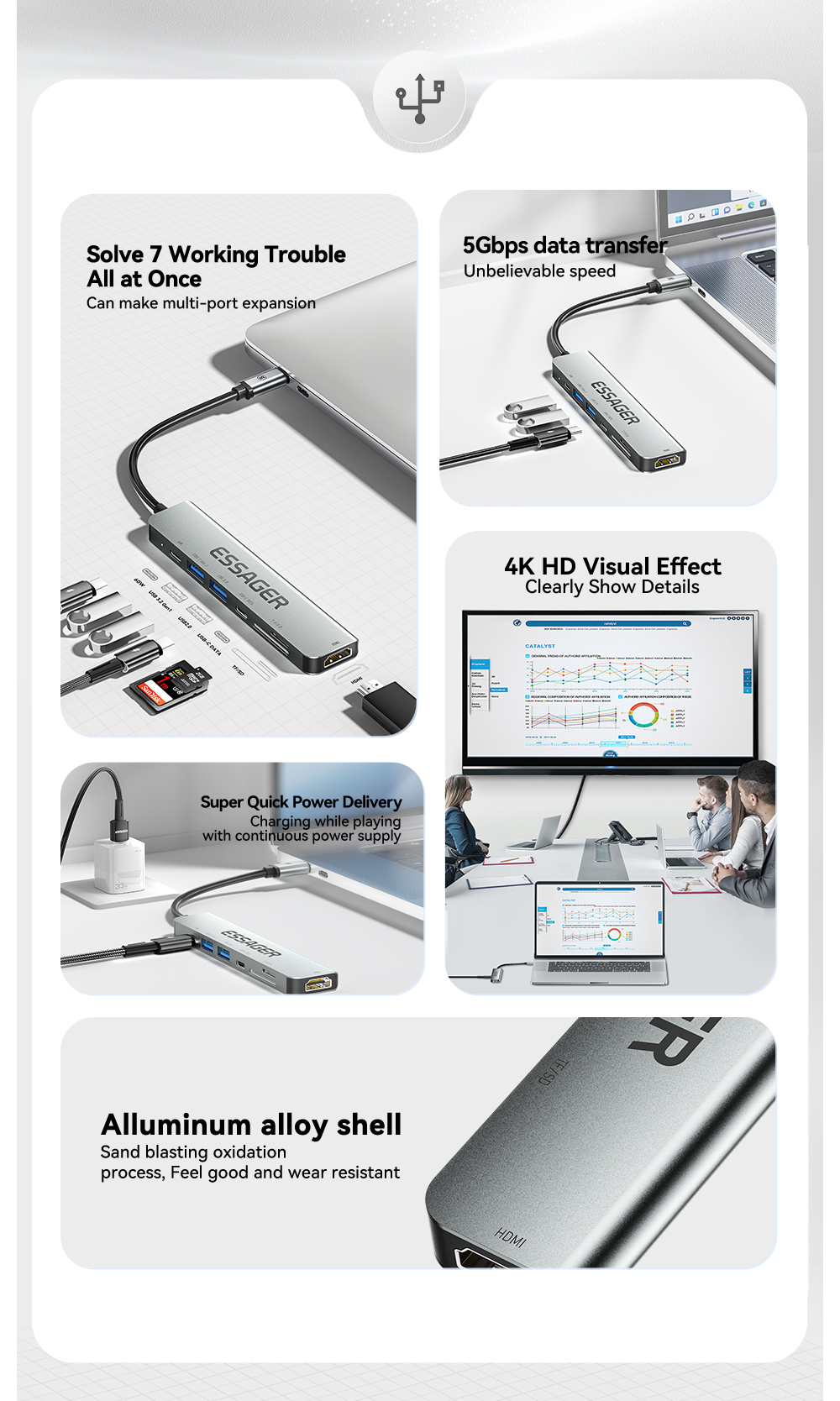 7 In 1 USB C HUB Multifunction Ports Fast Transmission 60W 4K 30Hz