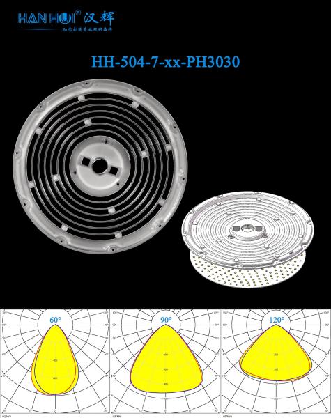 60°/90°/120° Available φ240mm 3030LEDs Uniform Distribution Low Glare Eco