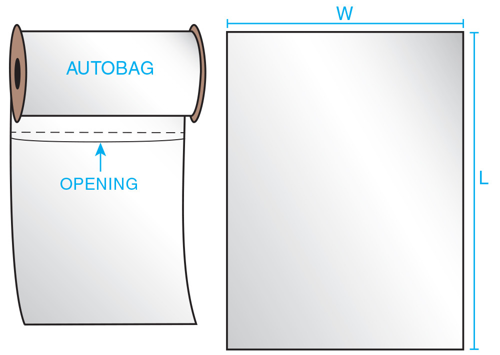 Auto Fill Custom Color CMYK Poly Bags On A Roll Easy Packing