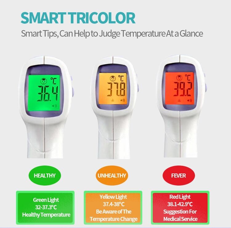 100% PP Portable Infrared Thermometer , Non Contact Temperature Gun For Adults / Children