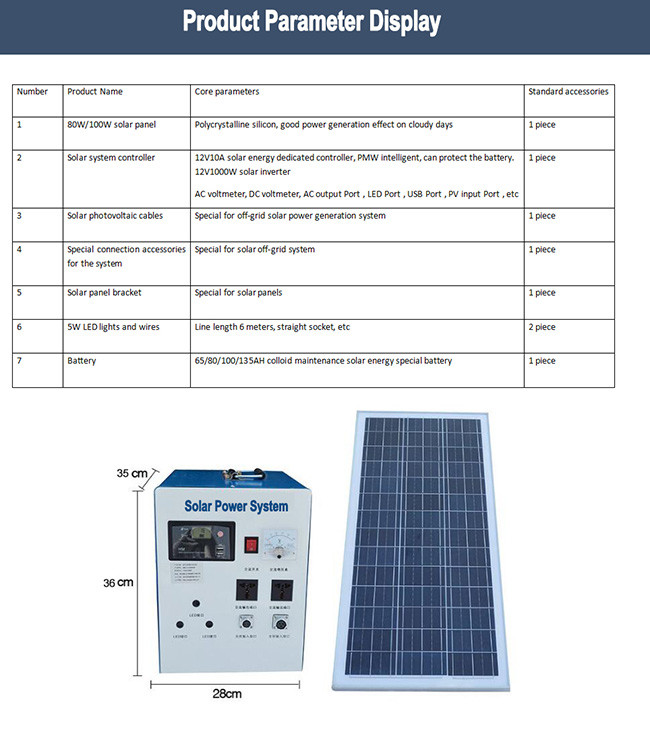500W Home Solar Power Systems AC 220V DC 12V For Electric Fan