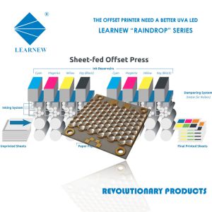 20W 50W 100W UV LED Chips 8100-12400mW UVA Curing Offset / And 3D Printer