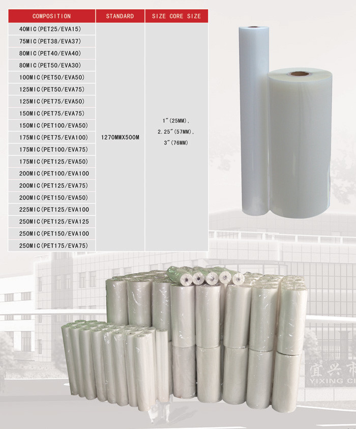 hot 1040mmx100m 75mic 125mic glossy matte roll laminating films thermal roll lamination/laminate roll films suppliers