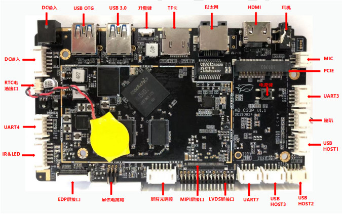 Android Industrial IoT Control Embedded ARM Board OEM RK3568 With Wifi BT Ethernet 4G LTE
