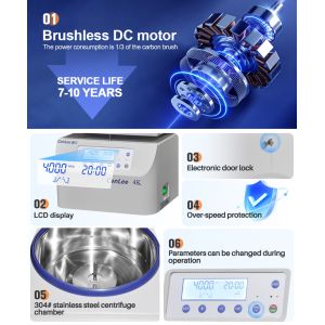 Cenlee 4K Professional PRP Centrifuge Machine with Multiple Rotor Options