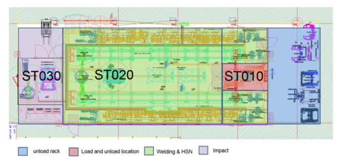 TRIAL PRODUCTION SERVICE/Automotive EPC