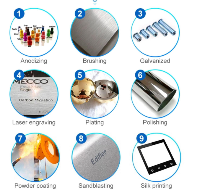 Electronics Metal Housing Cnc Machining Rapid Prototyping Low Volume