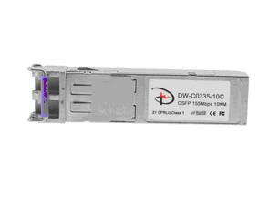 155Mbps,Tx1310nm/Rx1550nm;Compact SFP bidi, 10KM, DDM -40ºC~+85ºC,Optic Module