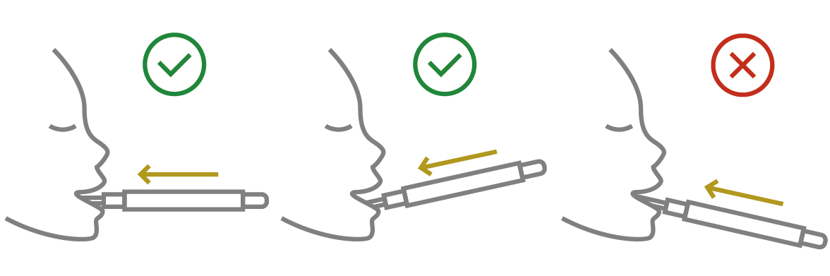 High Specifity Antibody Fast Detection Kit With 2 Years Shelf Life