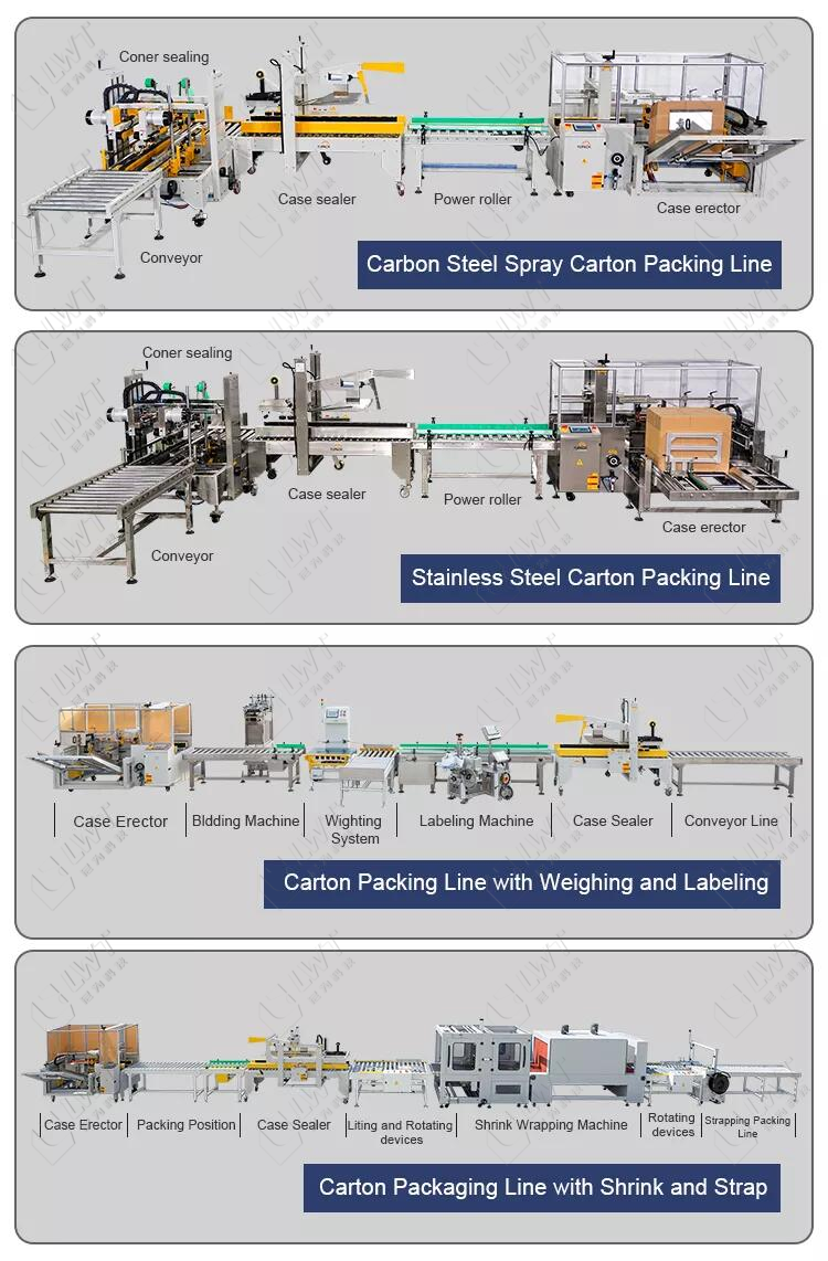 LWT Custom Dog Food Canned Packaging Line Machines Box Taping Machine Case Sealer Automatic Carton sealing machine