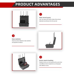 Suitcase Type Portable Drone Detector For Radio Frequency Anti Drone Devices